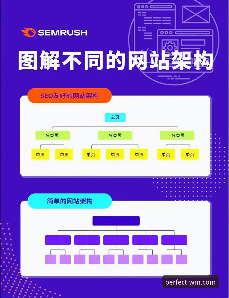 完美体育WM官网入口 完美体育官网入口深度分析:从用户体验到技术架构的全面解析